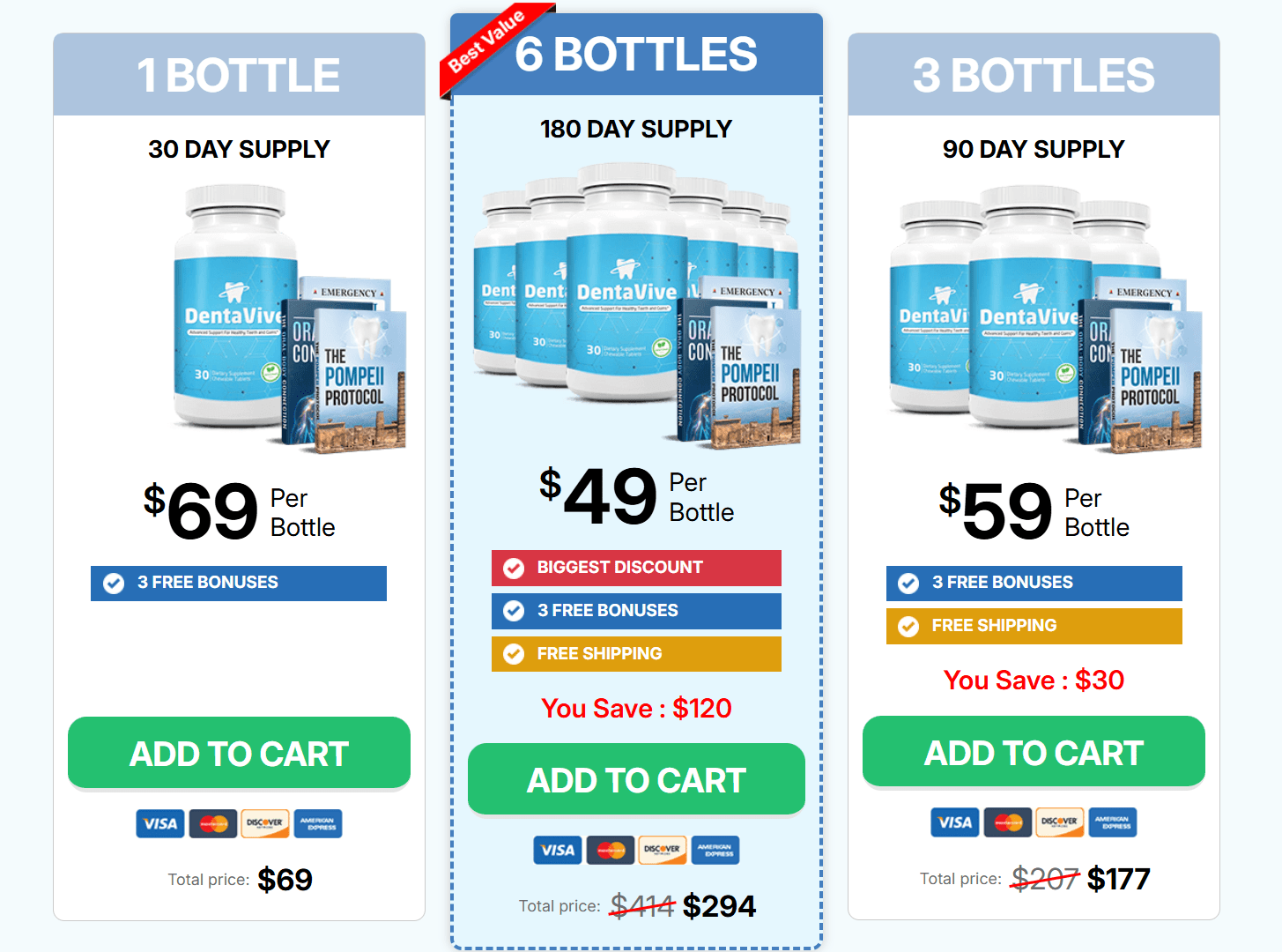 DentaVive discount